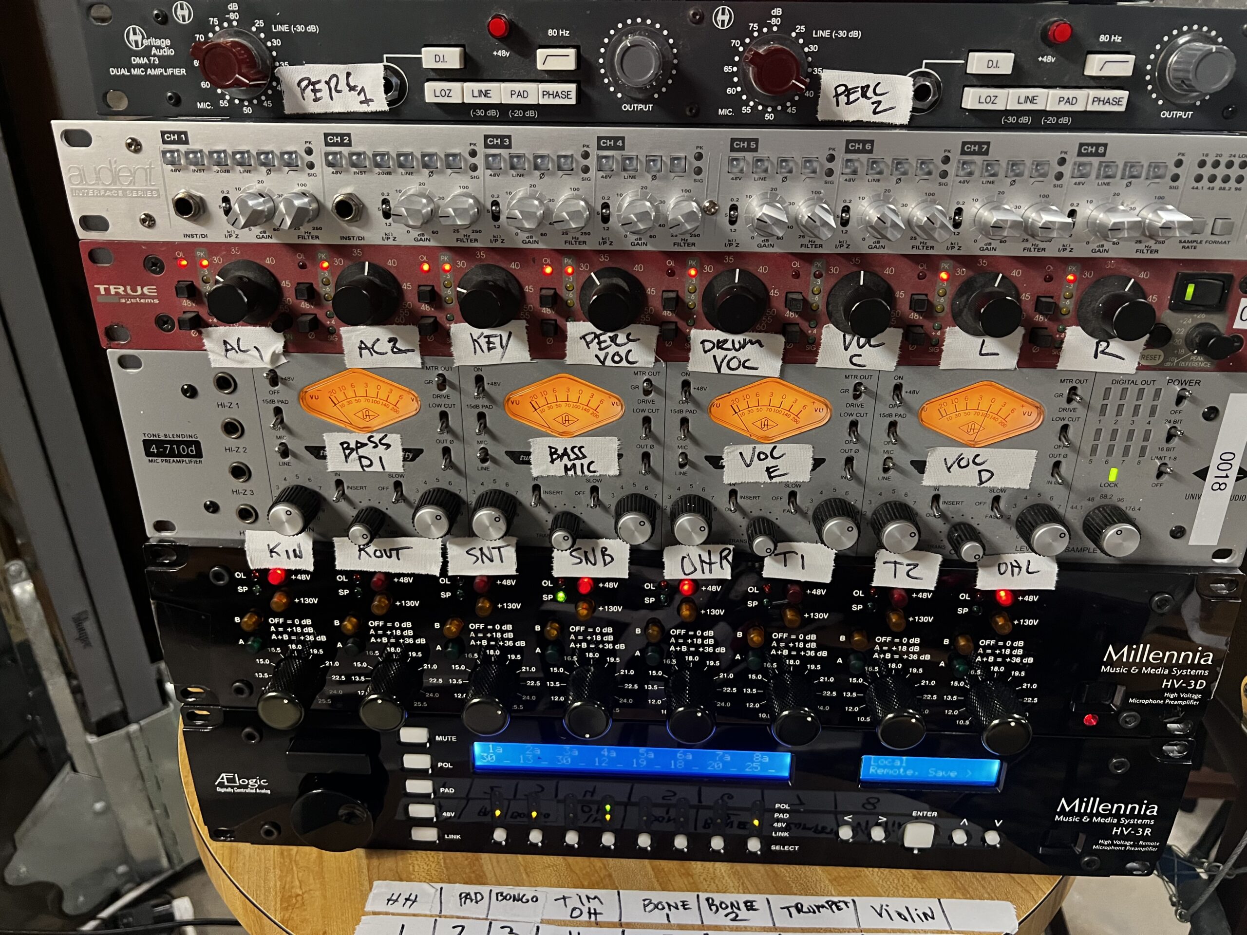 Close-up of outboard rack gear with tape labels